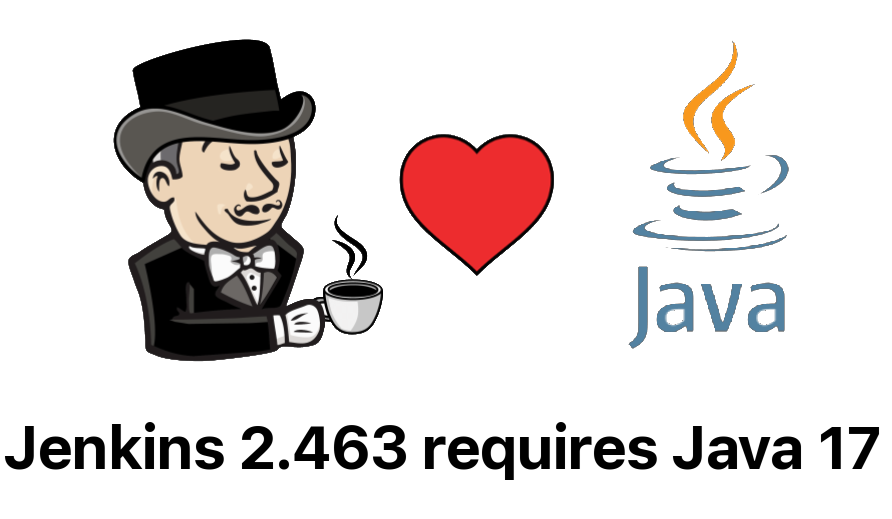 Jenkins requires Java 17 or newer